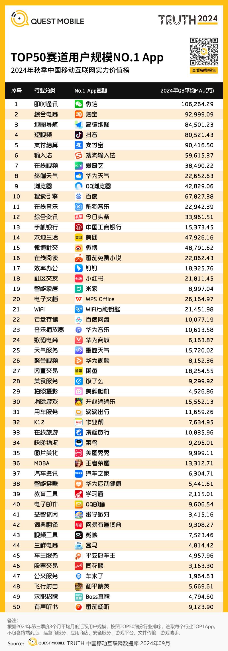 详细阅读:移动互联网(移动互联网卡) 移动互联网(移动互联网卡)